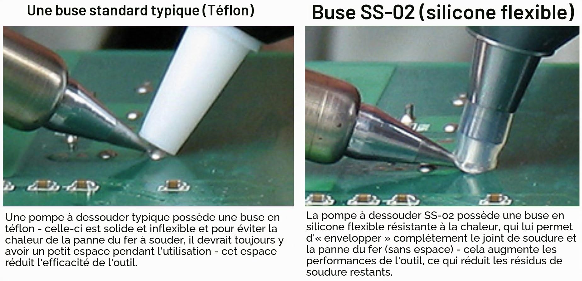 Pompe à dessouder avec Buse innovante en silicone, Aspirateur compact 153mm, Fabriqué au Japon, ENGINEER SS-02