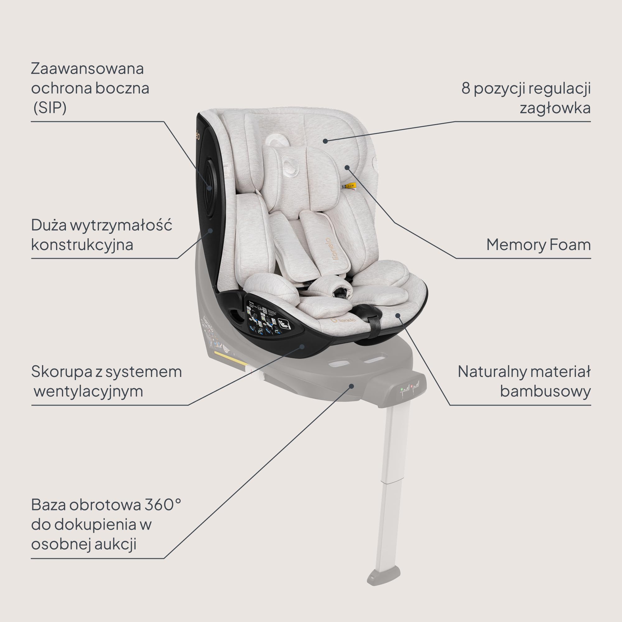 Lionelo Moxie Next i-Size fotelik samochodowy dla dzieci około 0-4 lat 40-105 cm 0-18 kg SIP ochrona boczna, regulacja zagłówka i oparcia, instalacja tylko do przodu i do tyłu z podstawą Moxie Next