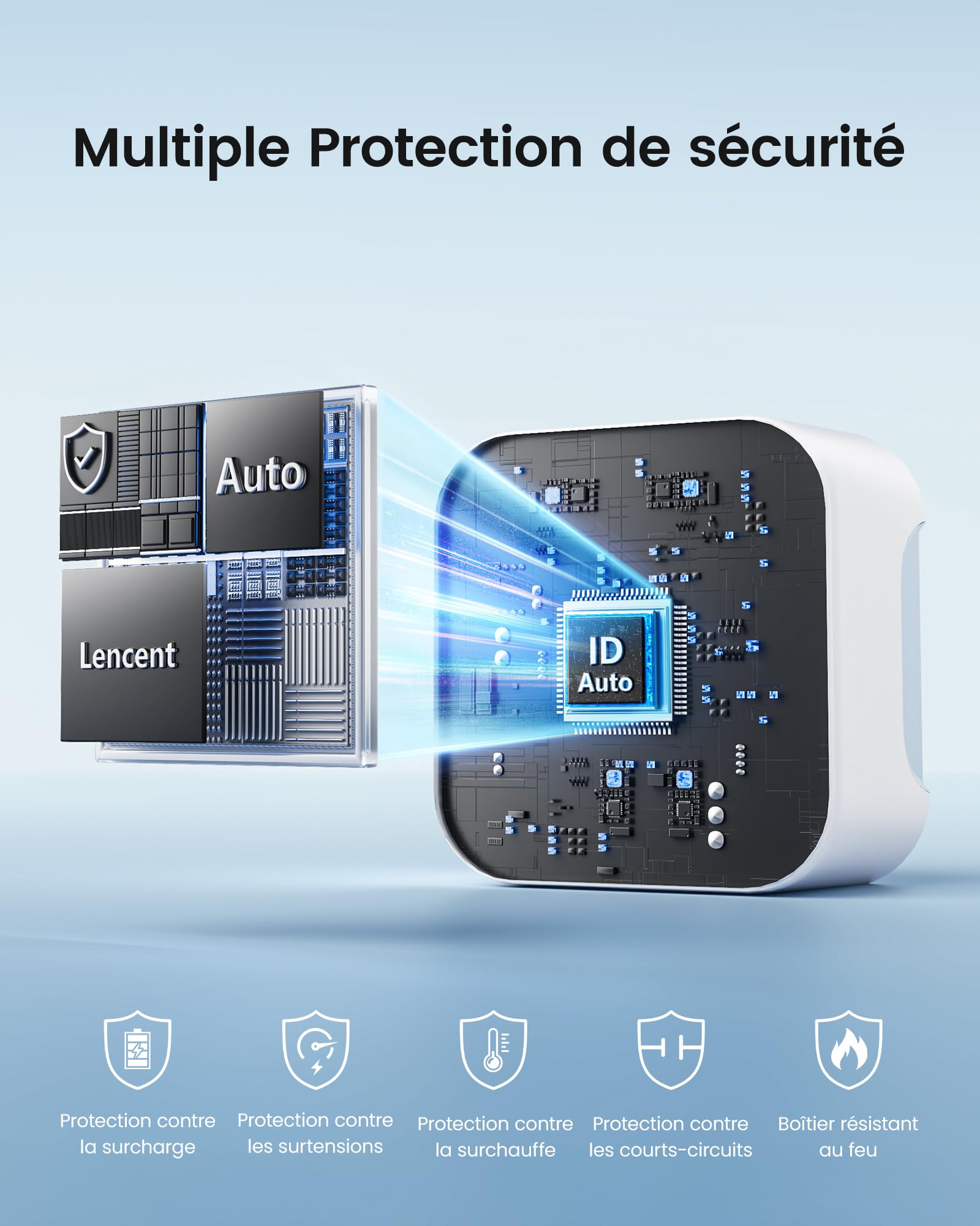 LENCENT Adaptateur Prise Universelle Compatible avec Type A/B/G/D/I/L/M