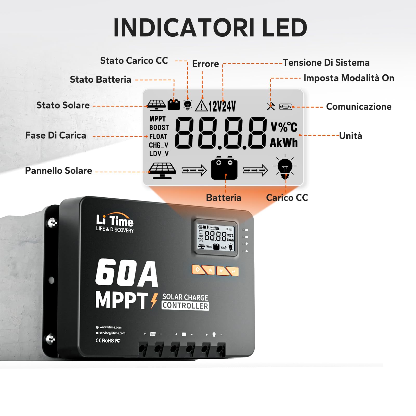 LiTime 60A MPPT 12V/24V/36V/48V Max. 3200W Regolatore di carica solare con ingresso DC automatico e adattatore Bluetooth, display LCD con parametri regolabili, indicatori LED, regolatore per pannello