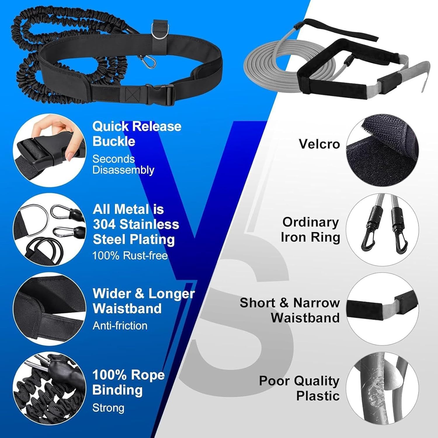 Swimming Training Belt, Swimming Aids for Adults, 2.5-7.5 m Pool Swim Resistance Exerciser Tether with Storage Mesh Bag for Men Women