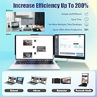 Vista 4 de KEFEYA Extensor de Pantalla para Laptop, Extensión de Monitor Portátil de 14" FHD 1080P IPS de Doble Pantalla, Monitor Portátil para Laptops