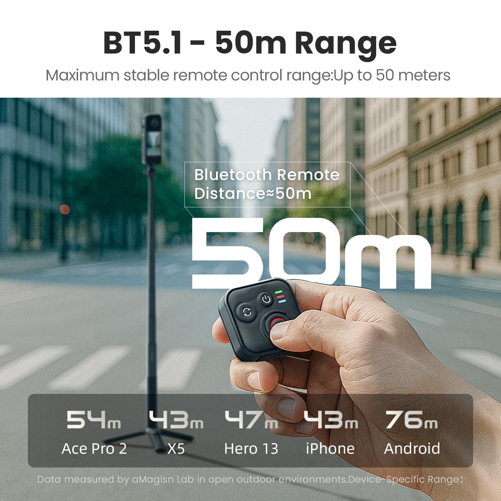 Telecomando intelligente Blue-tooth per Insta360 X5/X4/X3/Go 3S/ACE pro 2/ACE Pro/ONE X2, raggio di 50 m, con cinturino da polso per vlogging, durata della batteria 96 ore
