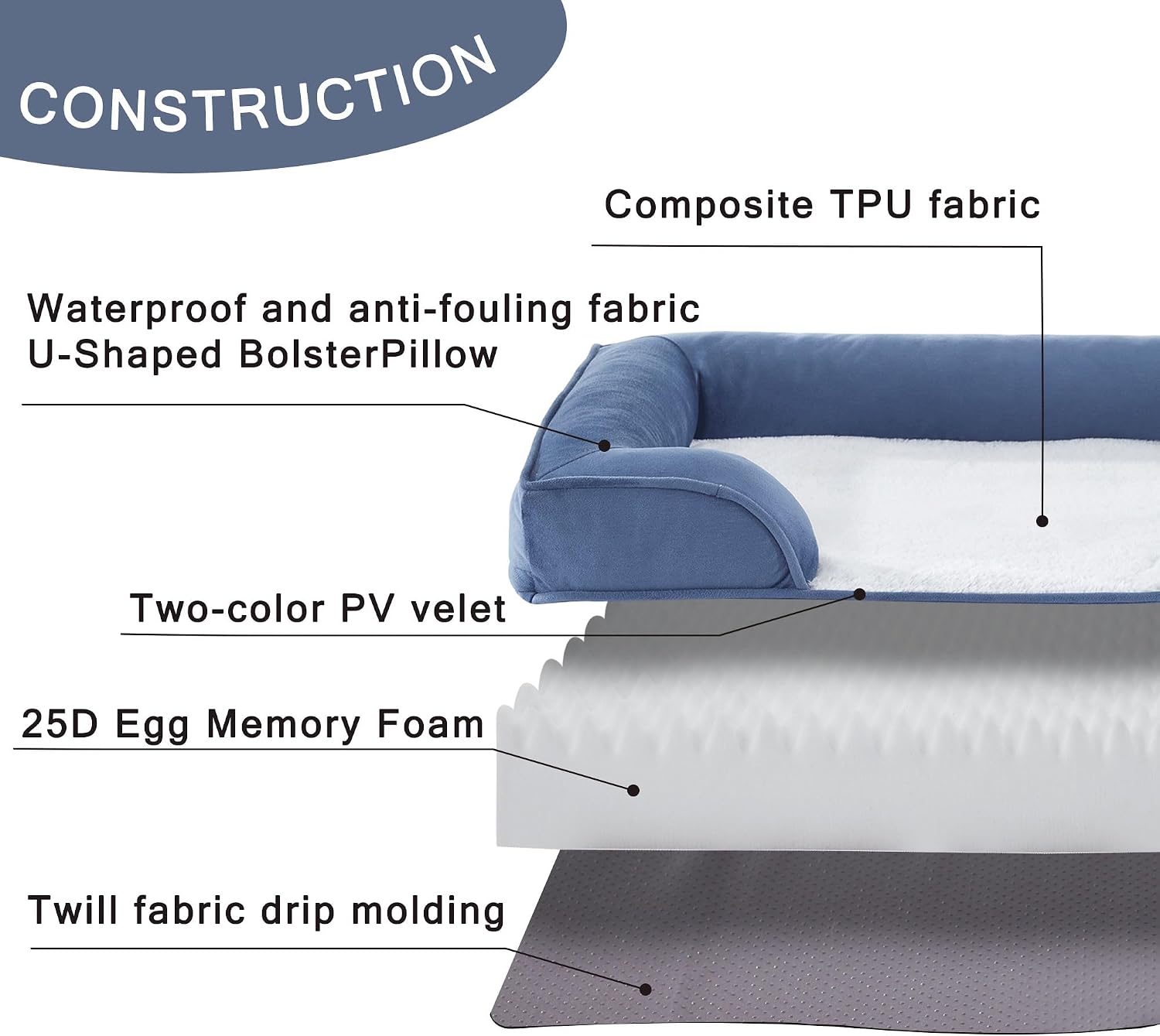 review Orthopedic Dog Bed for Medium Dogs Washable Memory Foam Crate Bed 31 * 24 in