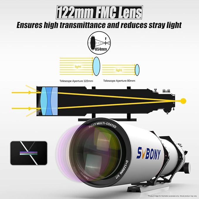 Telescopio SVBONY SV550 APO 122mm F7 Refractor Ecuatorial miniatura 3