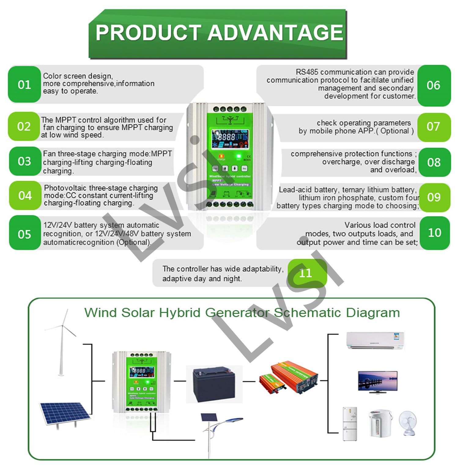 12V/24V/48V Wind-Solar-Hybrid-Laderegler, LCD-Display Wind-solar-hybrid-laderegler Mppt-Boost-Aufladung für Wind & Solarpanel System, mit Booster Dump Load Funktion,Wind500W+Solar600W-Auto12/24/48V