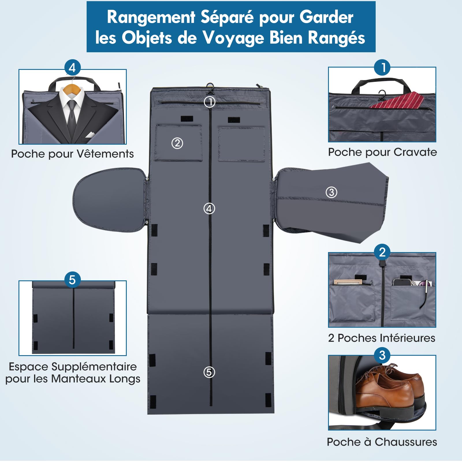 GOPLUS Sac à Vêtements, Sac Polochon 2-en-1 avec Poche à Chaussures, Poche à Cravates, Poche à Passeport et Sangle Amovible, Valise Suspendue de 50L pour Voyages d'affaires et de Loisirs (Gris)