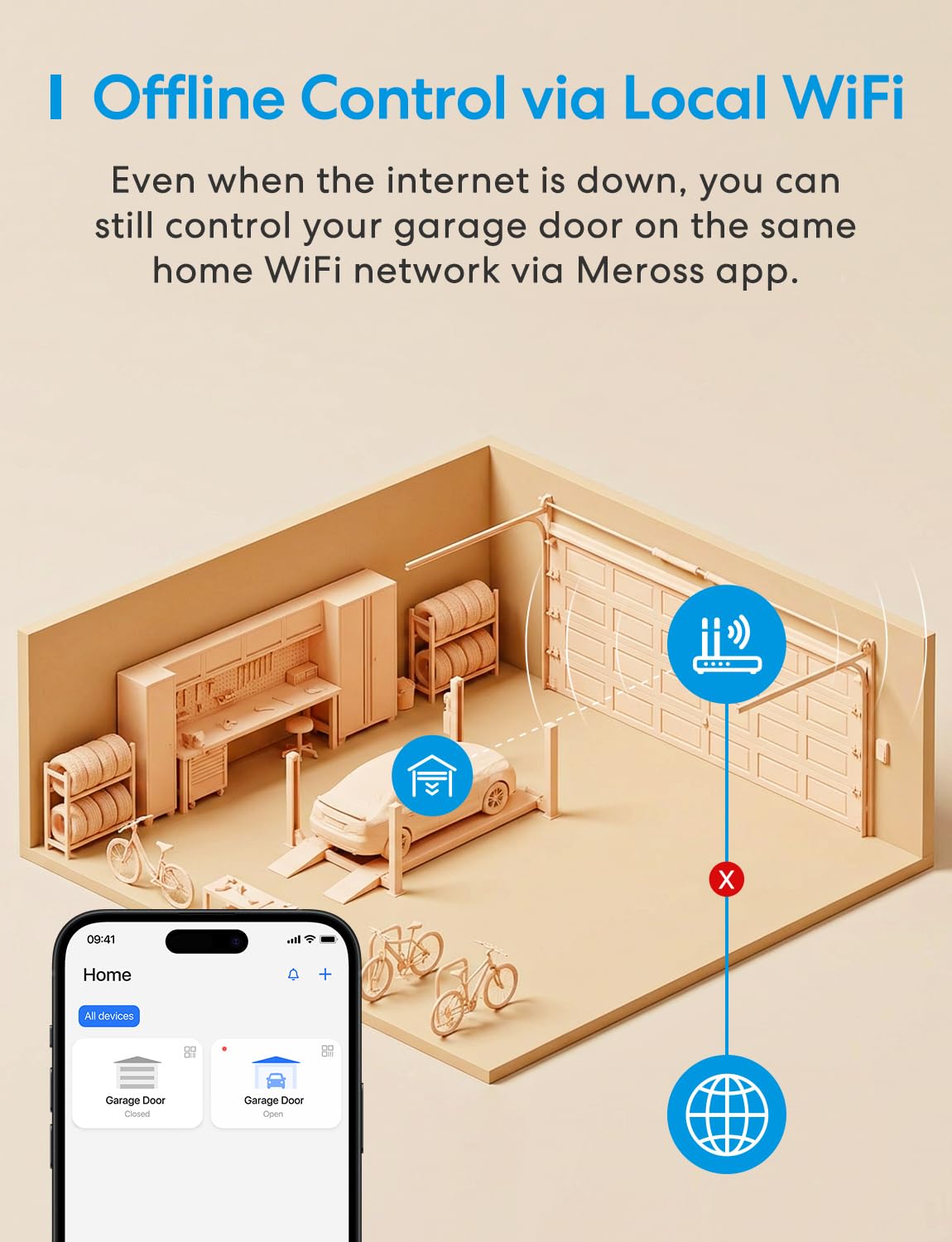 meross intelligenter Garagentoröffner, Sprach-/Fernbedienung, kompatibel mit Apple HomeKit, Amazon Alexa, Google Home, SmartThings, Ergänzung zu vorhandenem Garagentoröffner