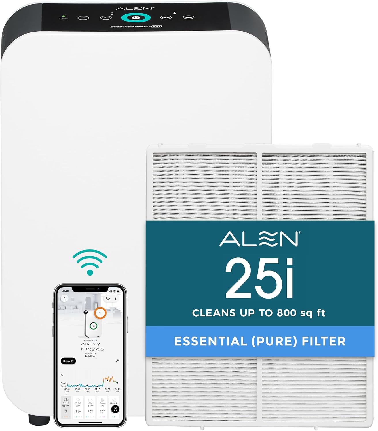 Alen BreatheSmart 25i