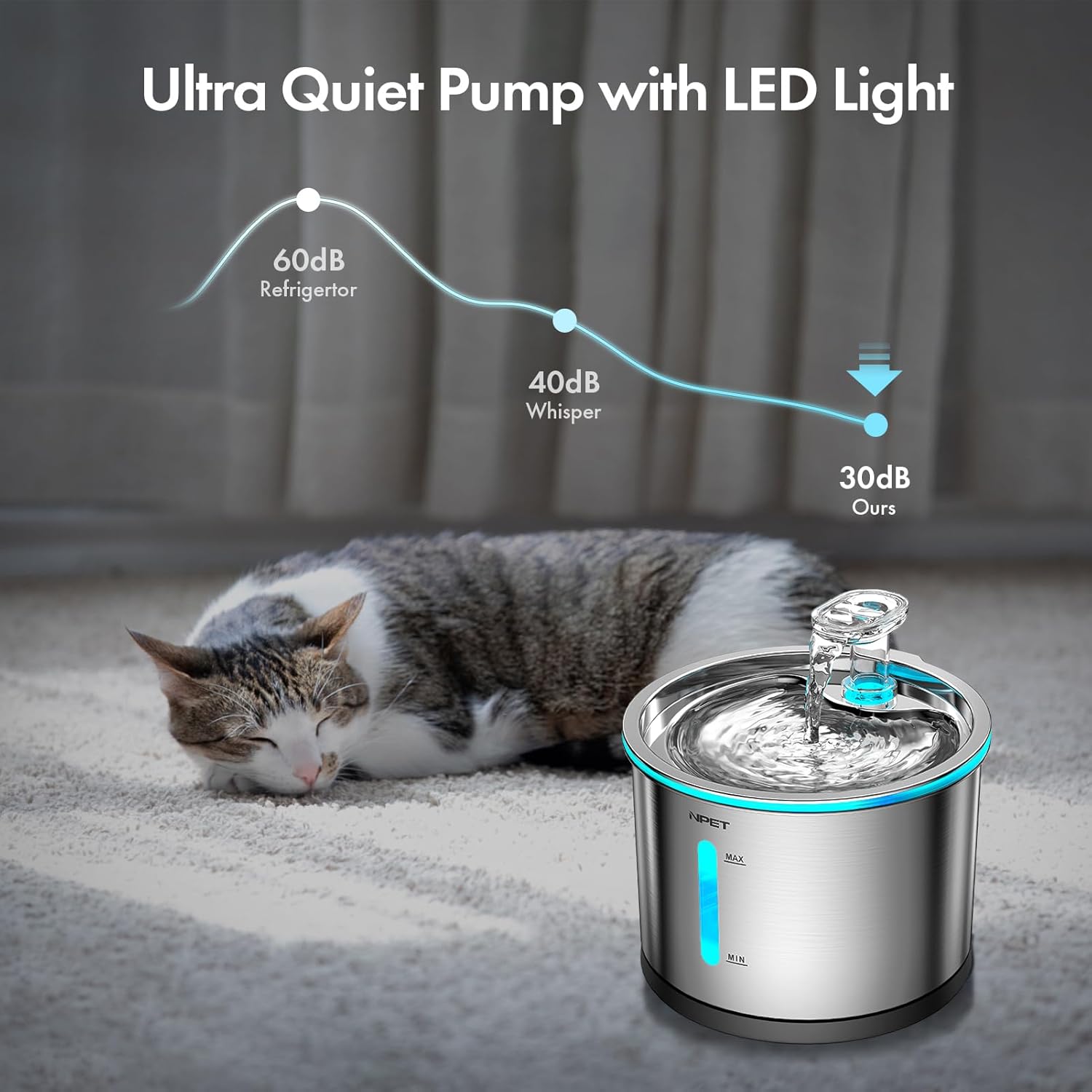 Ultra-quiet operation of NPET water fountain pump with LED light