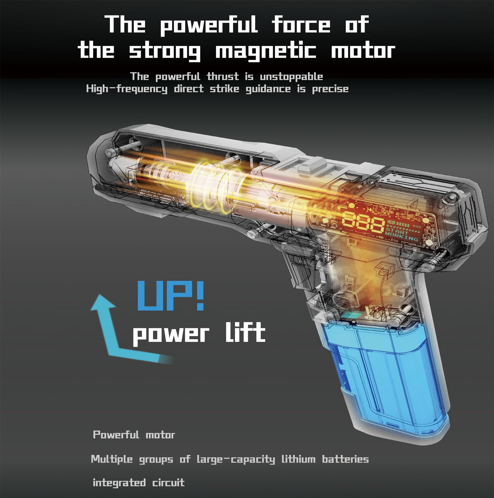Amazon.co.jp: Gun Cyberpunk Electric Tool Gift - Dual Speed Hammer
