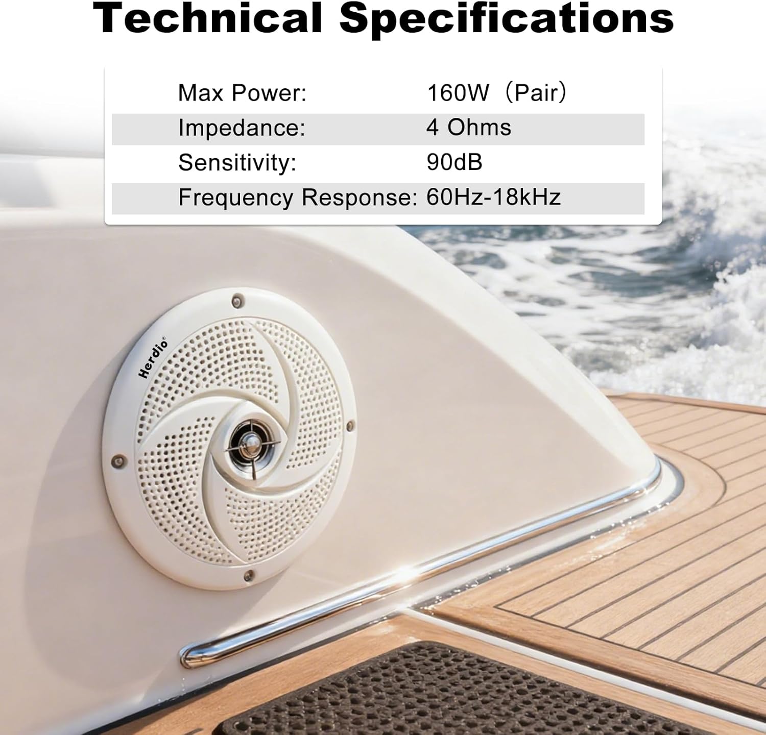 Herdio 5.25 Inch 160W Waterproof Marine Speakers - 2 Way Weather Resistant with LED Lights, and Low Profile Slim Style Suitable for Boat, RV, ATV, UTV, Golf Cart (1 Pair, White) - Image 7