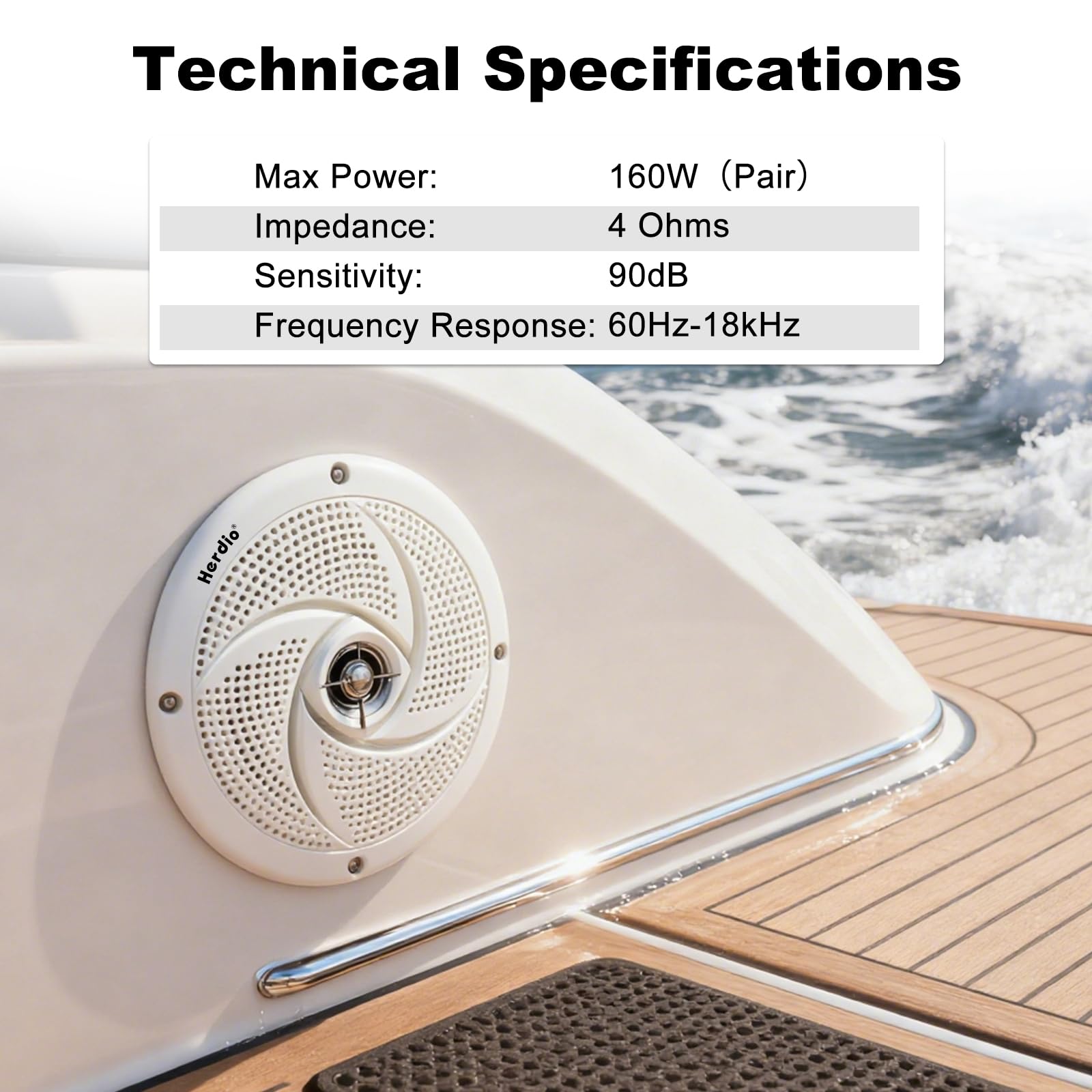 Herdio 5.25 Zoll Outdoor Lautsprecher, Aussenlautsprecher Wasserfest, 80W- Marine Lautsprecher mit LED Lichtern- für Sommerfahrten mit Offroader, Boot, UTV, ATV, RV Auto & Golf Cart, Weiß