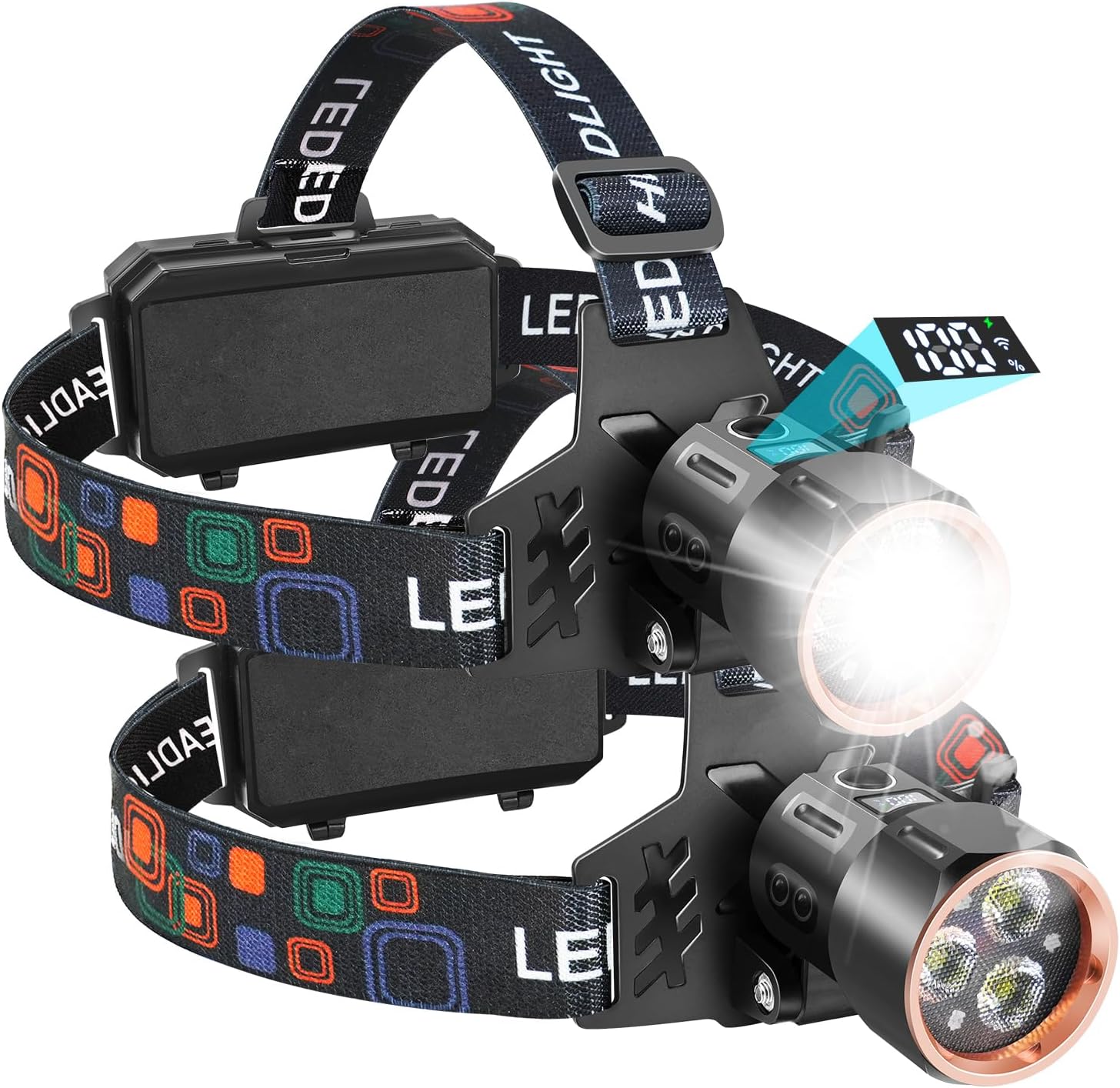 Rechargeable Headlamps 2Pack, 3000LM Super Bright Head Lamp, 90°Angle Head Lights For Forehead, 4Mode Led Headlamp Rechargeable,Adjustable Focus Headlamps for Adults Hard Hat Camping Essentials Gear