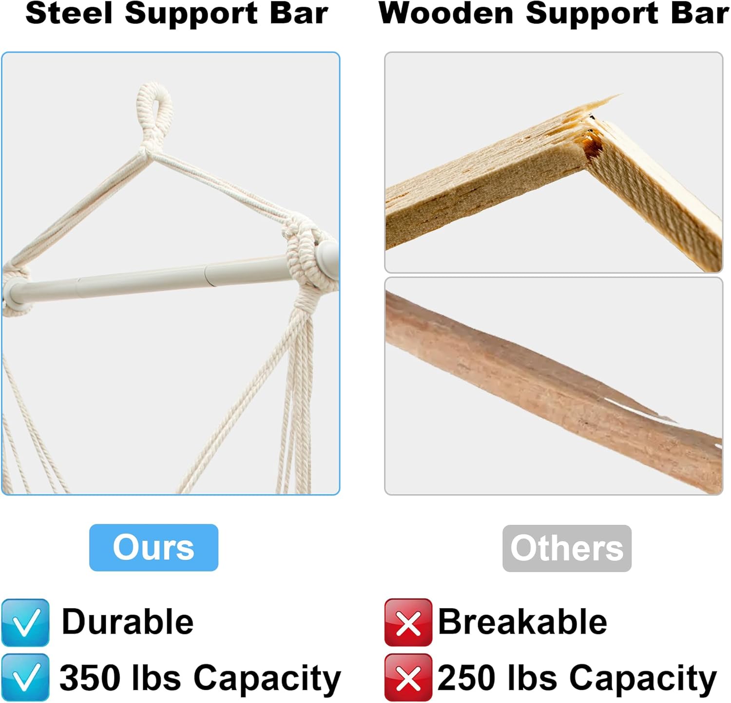 [Upgraded] Hammock Chair Hanging Swing with Wooden Armrests;Steel Spreader Bar and Anti-Slip Rings;Cotton Woven Fabric;Up to 300 Lbs for Bedroom,Patio,Porch,Deck-Indoor Light Grey - Image 4