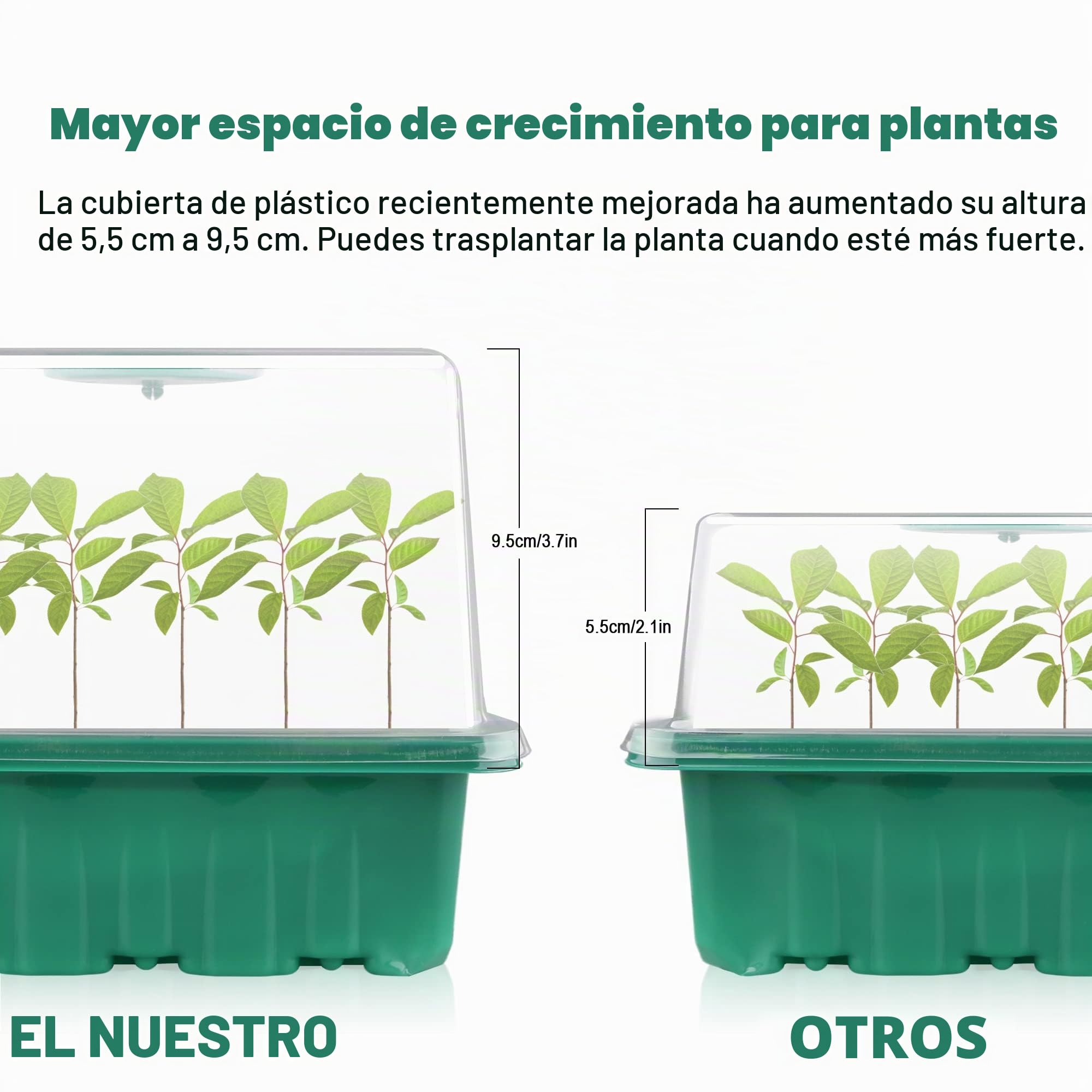 Nuevo Bandejas de Semillas, 5 Piezas, 10 Celdas Cultivo de Mini Invernadero, con Luz de Cultivo Solar de Espectro Completo, Caja de Cultivo De Invernadero Interior con Tapa y Ventilaciones