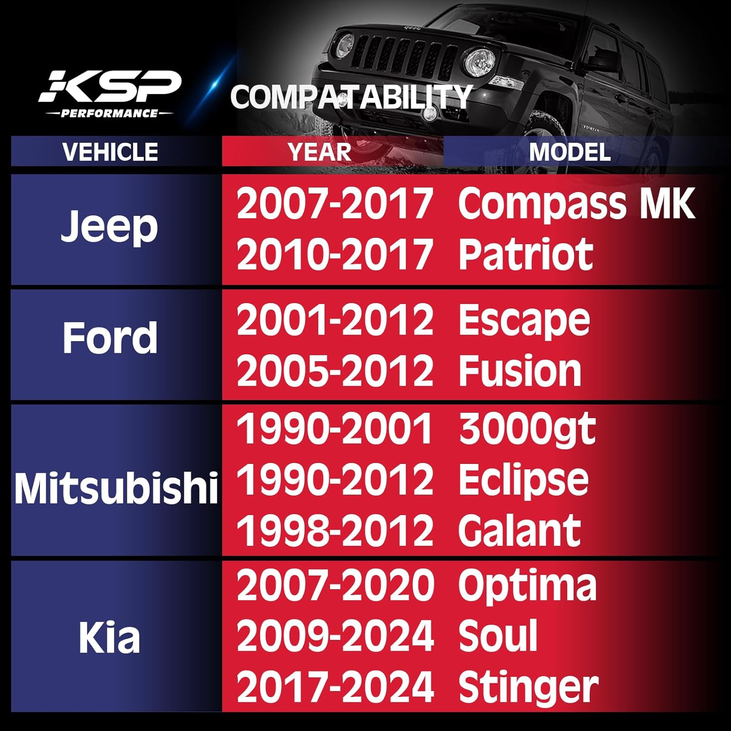 KSP 5X4.5 Compass Wheel Spacer, 1"(25mm) Tire Spacers Compatible with Je/ep Patriot Ford Fusion Escape 5 Lug Wheel, 5x114.3 to 5x114.3 with M12x1.5 Thread 67.1mm Hub Bore Forged Spacer fit Mazda CX-5