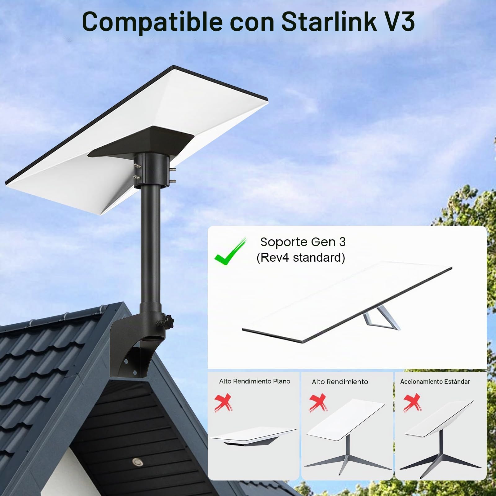 Mount compatible con Starlink V3, Soporte de pared compatible con Starlink Gen 3, montaje en pared compatible con Starlink de ángulo vertical Gen 3 con adaptador de tubo compatible con Starlink V3