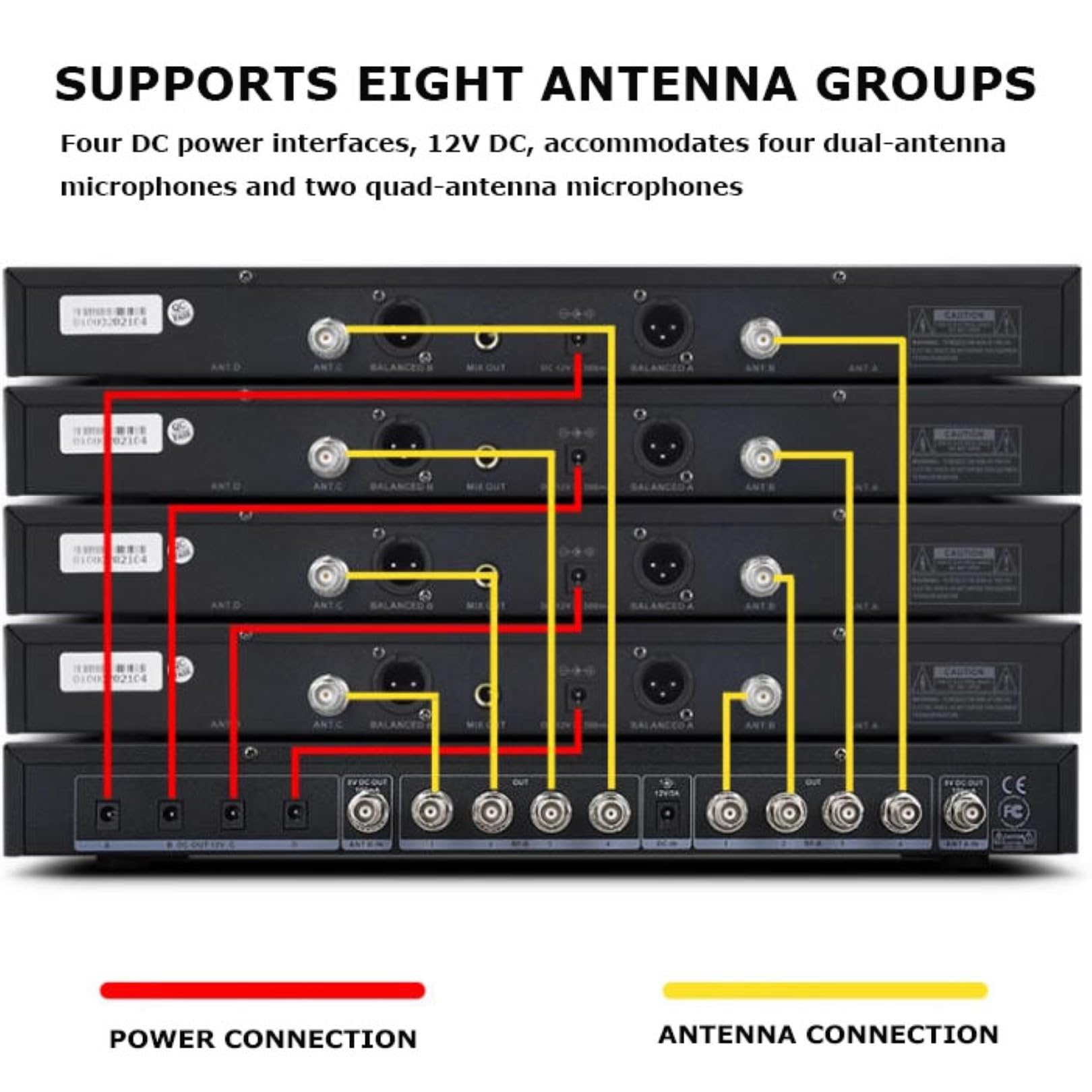 System Dystrybucji Mocy Anteny Uhf, Aktywne Anteny Kierunkowe 450-950 Mhz, Wzmacniacz Sygnału Mikrofonu Bezprzewodowego Z 2 Antenami, Do Użytku Na Wesela