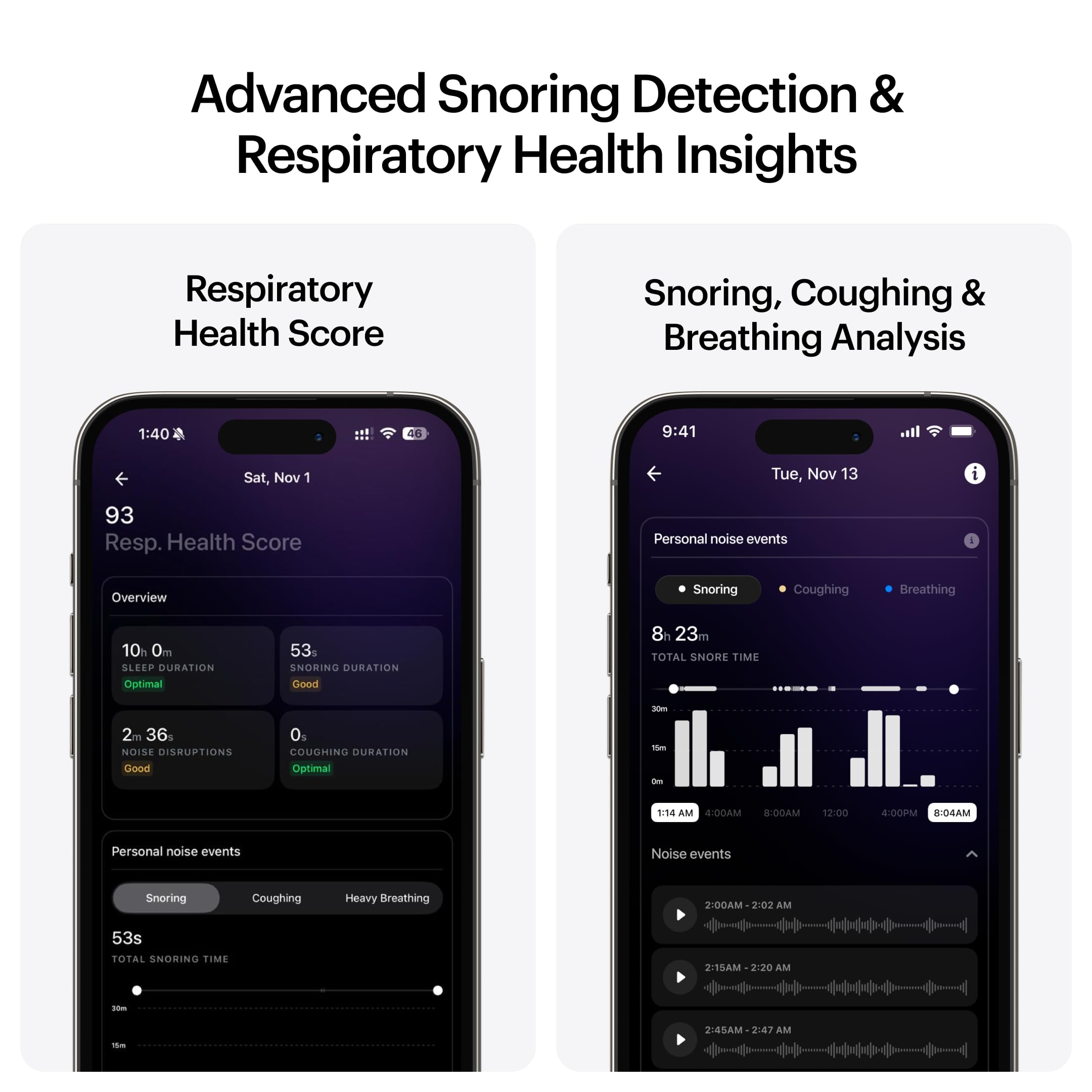 Ultrahuman Home – Moniteur de santé domestique intelligent | Suivi de la qualité de l'air, du bruit, de la température, du CO, du CO2 et plus | Optimisation de l'exposition à la lumière