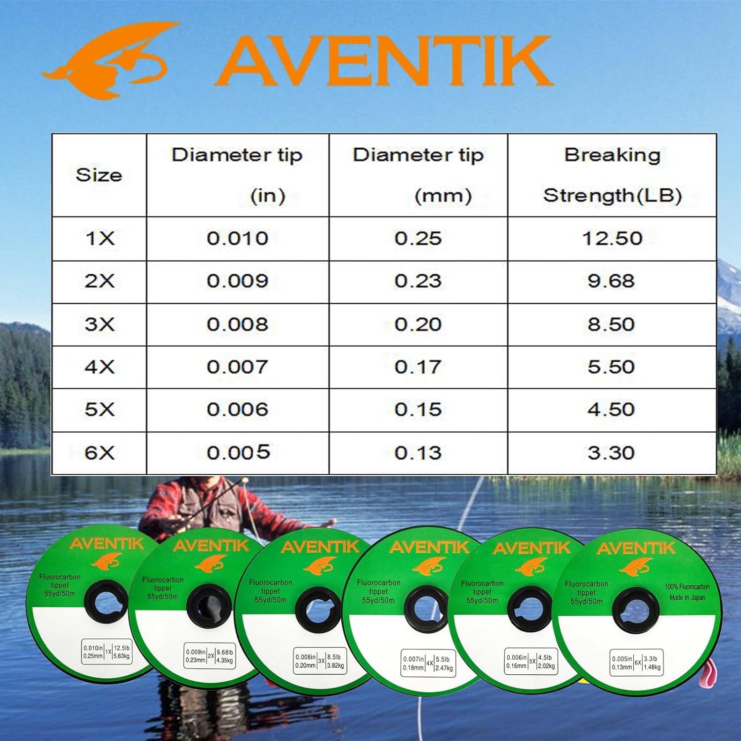 Aventik Fly Fishing Tippet Leader Fluorocarbon Line Fly Line Tippet Holder Fast Sinking Invisible