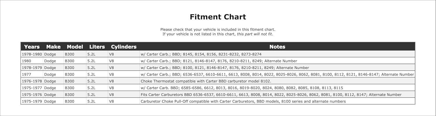 Carburetor Choke Pull-Off Compatible With Dodge B300 5.2L V8 1980 1979 1978 1977 1976 1975 P-1489267