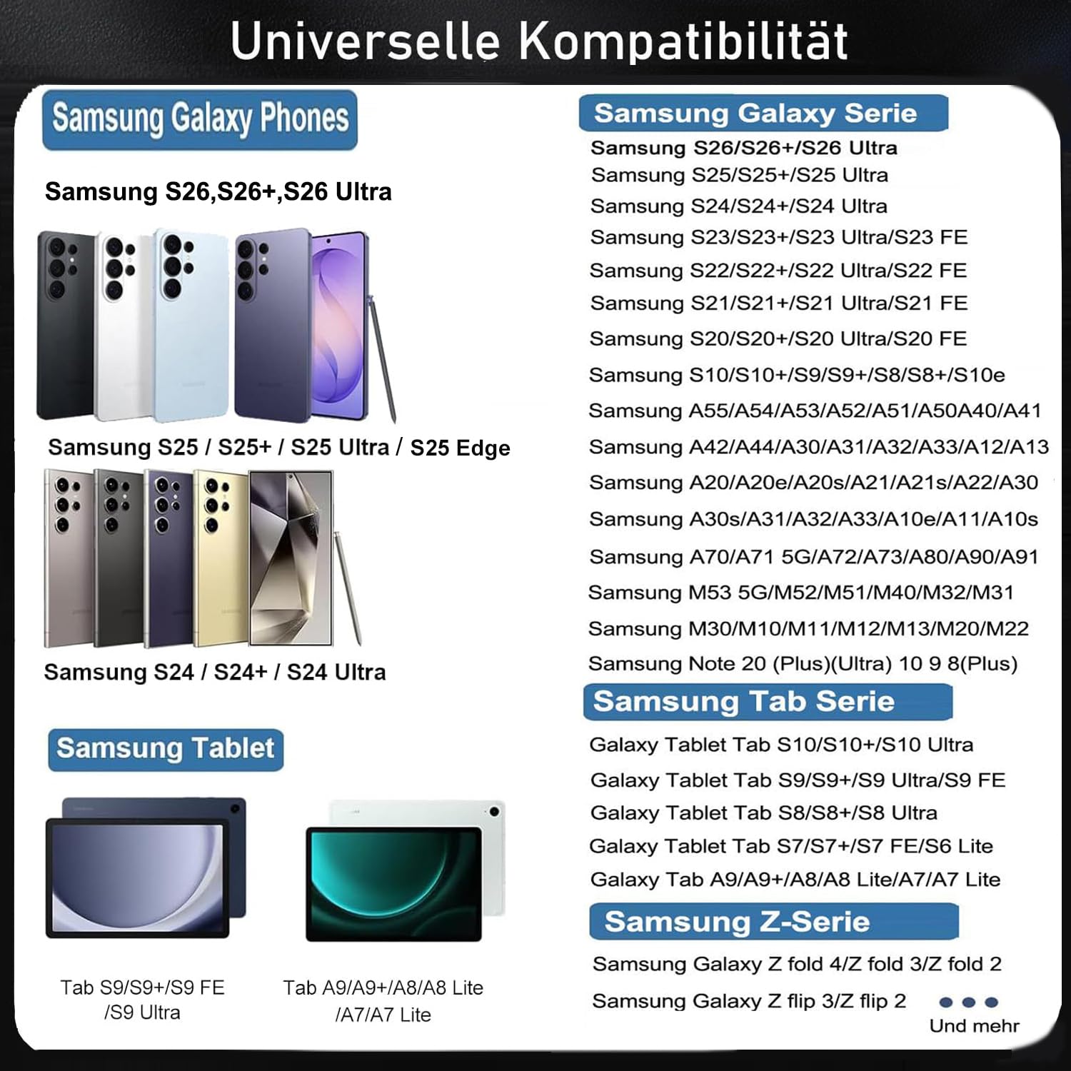 25 W USB C Ładowarka Quick Charge Kabel do ładowania Samsung Galaxy S25 S24 S23 S22 S21 S20 fe S10 A56 A55 5g A54 A53 A52 A51 A35 A34 A33 A16 A15 A13 ładowarka szybko z Quick Charger Cable z