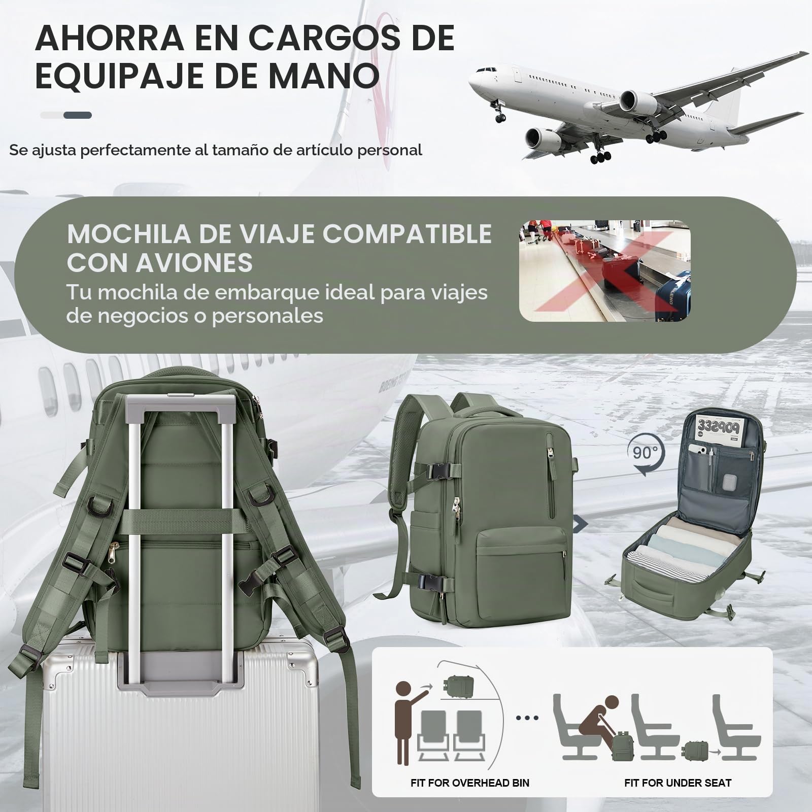 SEAFEW Mochila Viaje Cabina Avion 40x30x20 para Ryanair Equipaje de Mano