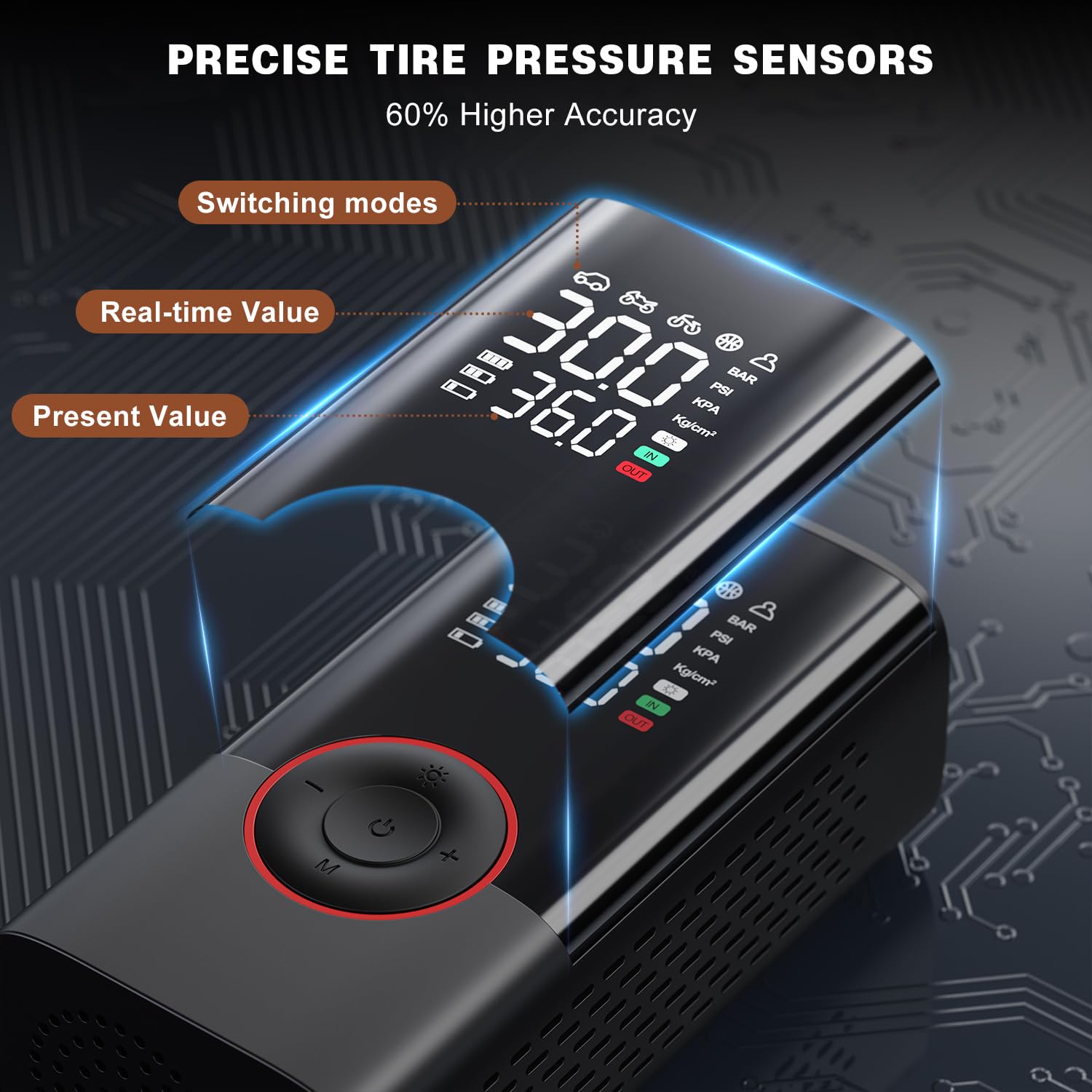Compressore Aria Portatile Auto – Mini Gonfiatore Pompa ad Aria Senza Fili con manometro Digitale e Luce LED, 150 PSI, gonfiaggio 3 Volte più Veloce e spegnimento Automatico