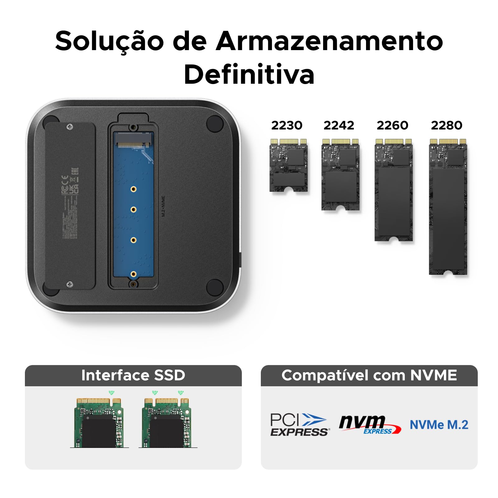 UGREEN Base e Suporte para Mac mini M4 com Caixa SSD NVMe, 3 USB-A