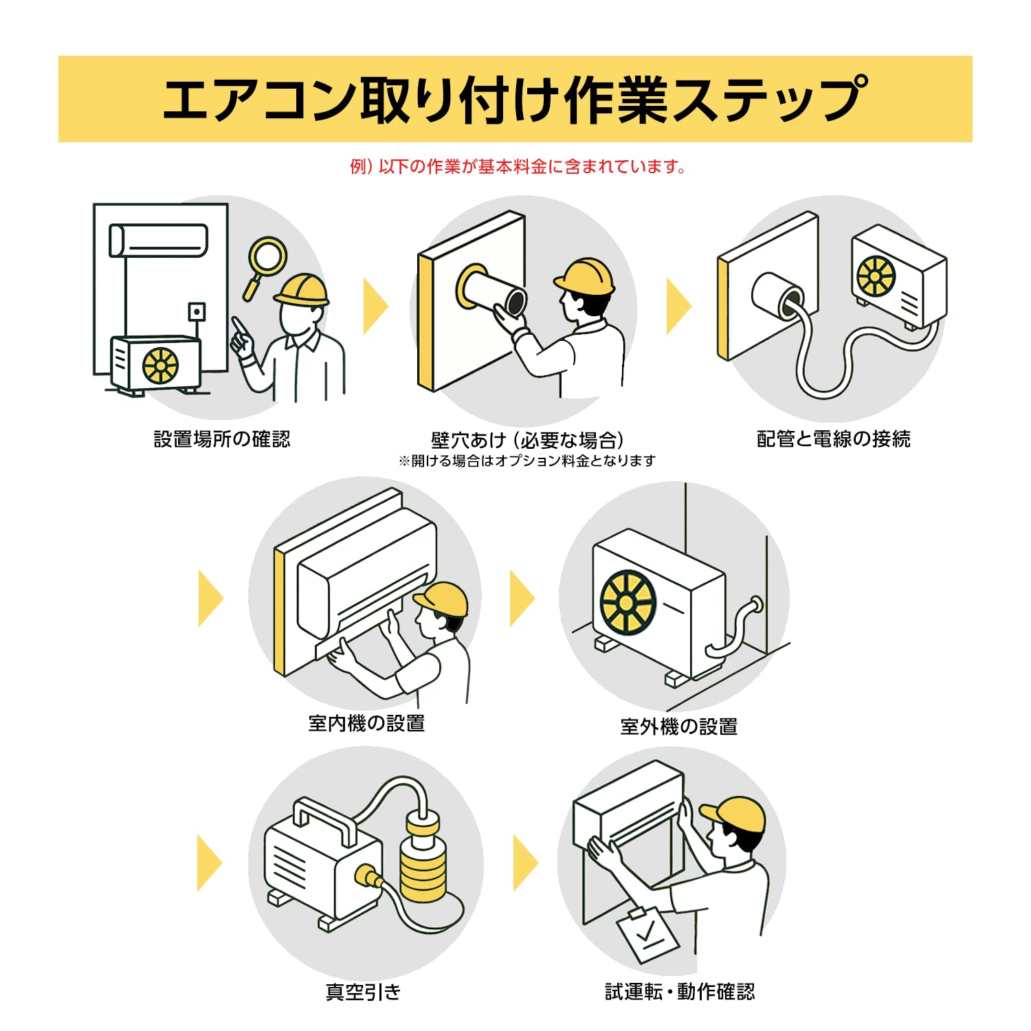 Amazon.co.jp: 【プロによるエアコン出張取り付けサービス・標準工事 