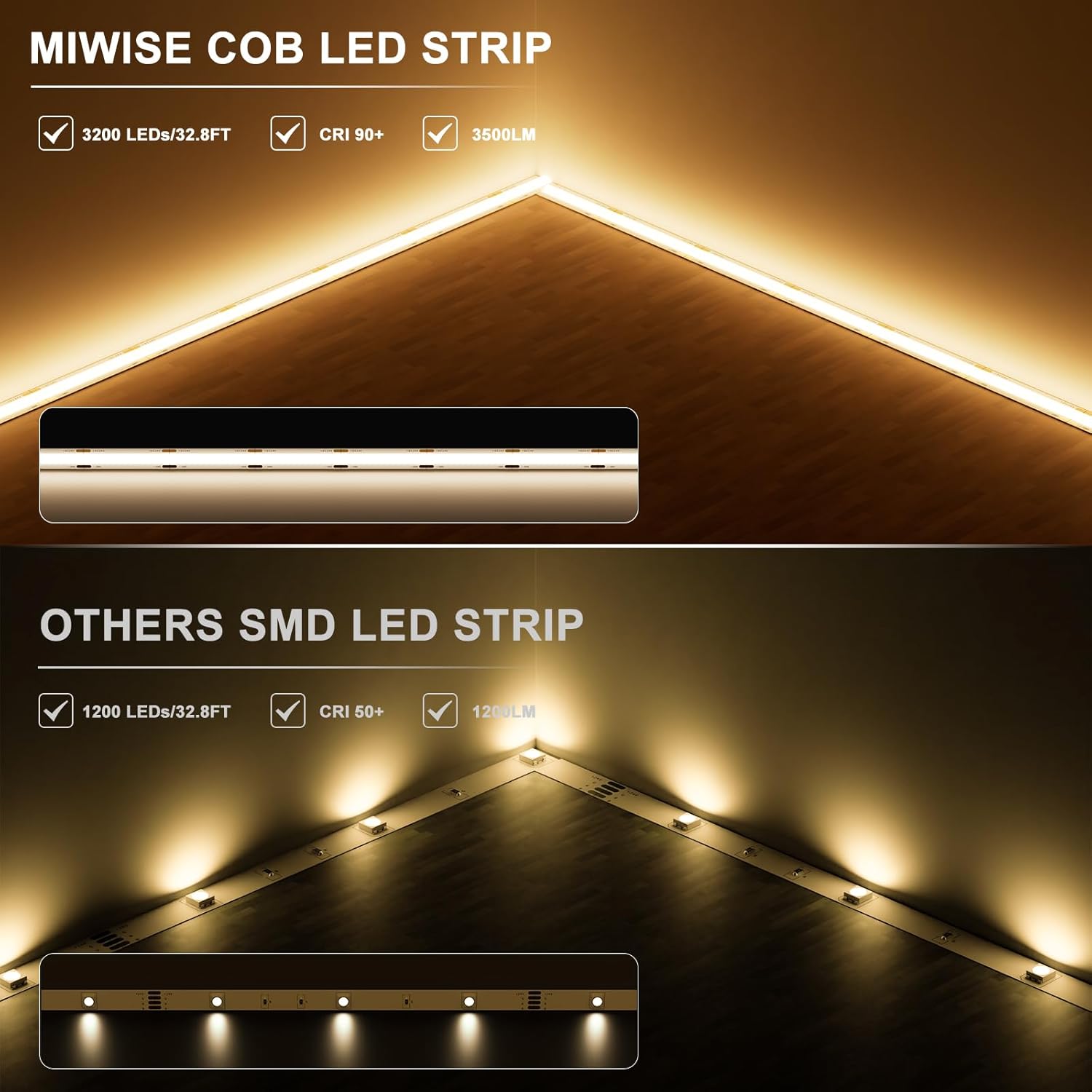 MIWISE COB LED Strip Light 20ft/6.1m,CRI 90+ Warm White 2700K High Lumen Dimmable Super Bright Flexible DC24V LED Tape Light with Controller/Dimmer,12pcs Gapless L-Shaped/Corner Connectors