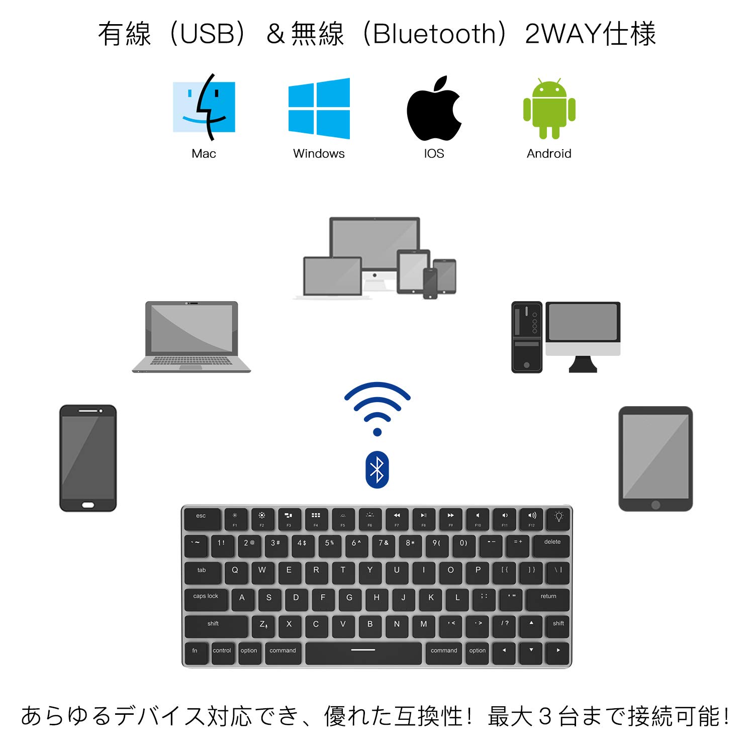Taptek 16mm超薄型ワイヤレスメカニカルキーボード 黒 Macレイアウト Amazon.co.jp: Taptek 16mm超薄型 ワイヤレスキーボード