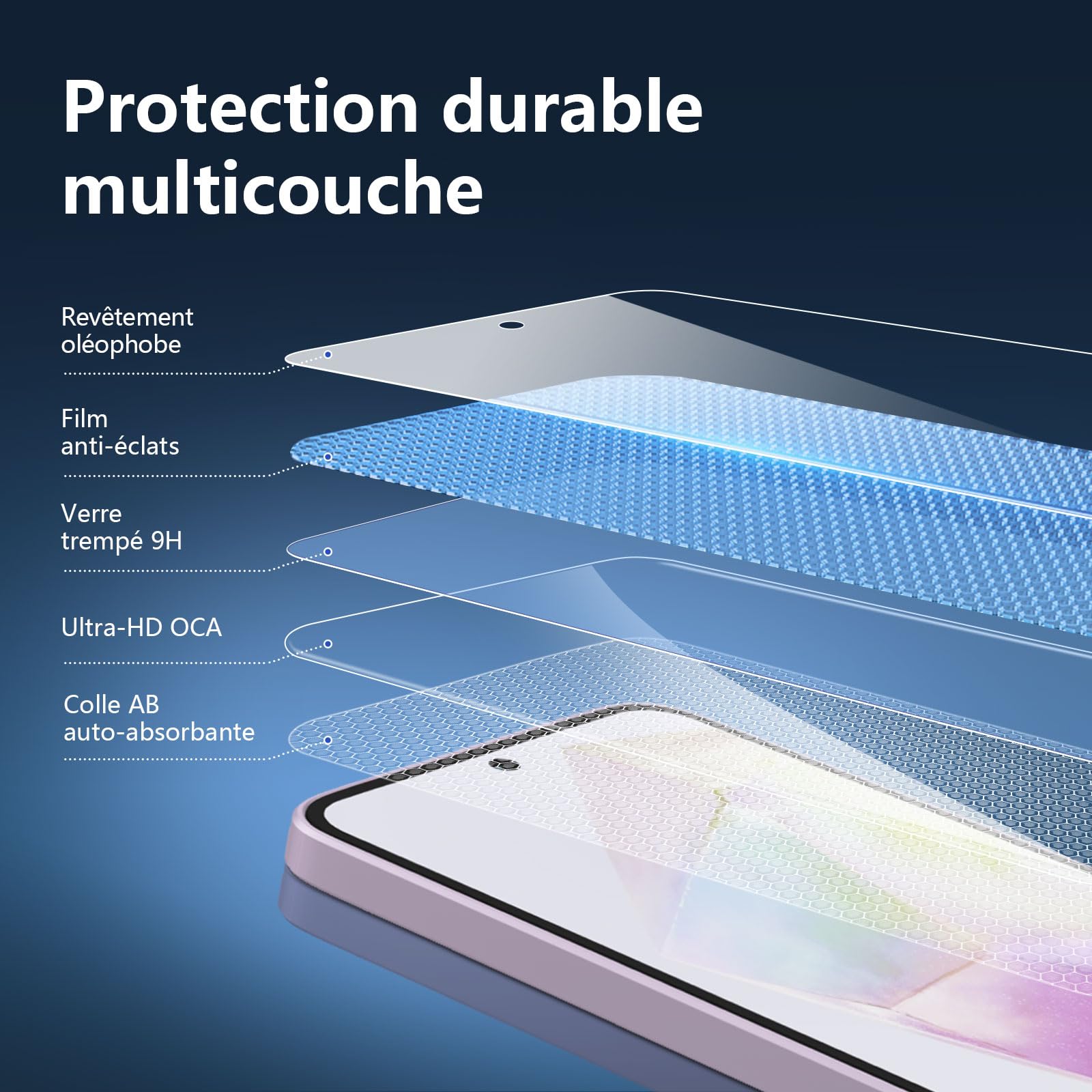NEW'C Lot de 3, Verre Trempé pour Samsung Galaxy A56 5G / A36 5G Film en Protection écran efficace contre les Rayures - sans Bulles - Ultra Résistant (0,33mm HD Ultra Transparent) Dureté 9H Glass