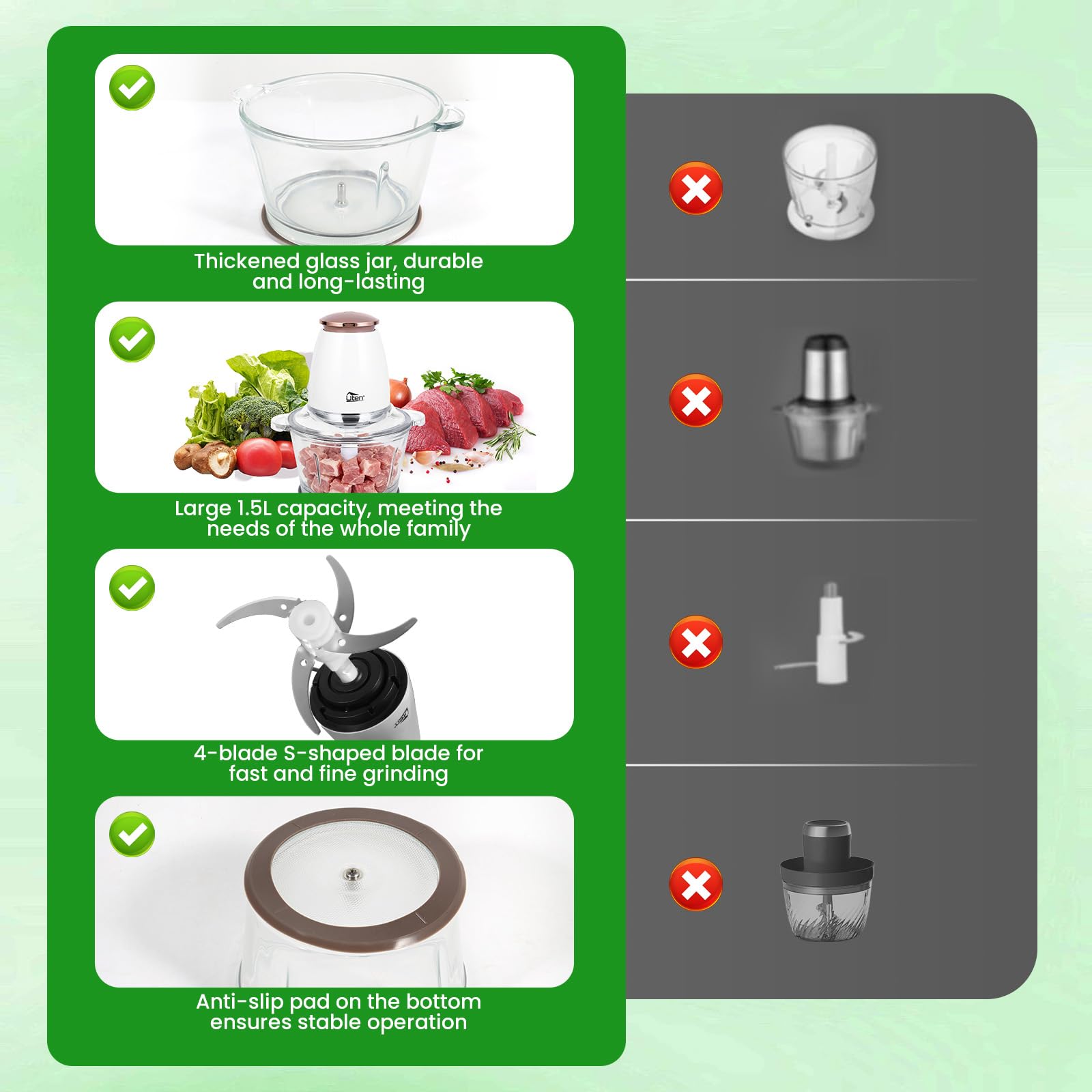 Picadora Eléctrica de Alimetos 400W, Uten 1500ML Picadora Eléctrica de Alimetos, Picadora Batidora Cocina 4 Cuchillas, Picadora de Carne Verduras y Frutas