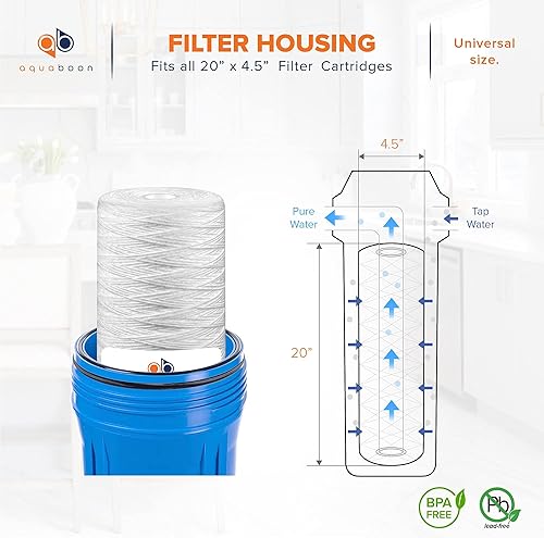 Miniatura 2 de Aquaboon Cartucho de repuesto de filtro de agua para heridas de cuerda de 1 micrón, para toda la casa, 20 x 4.5 pulgadas, compatible con