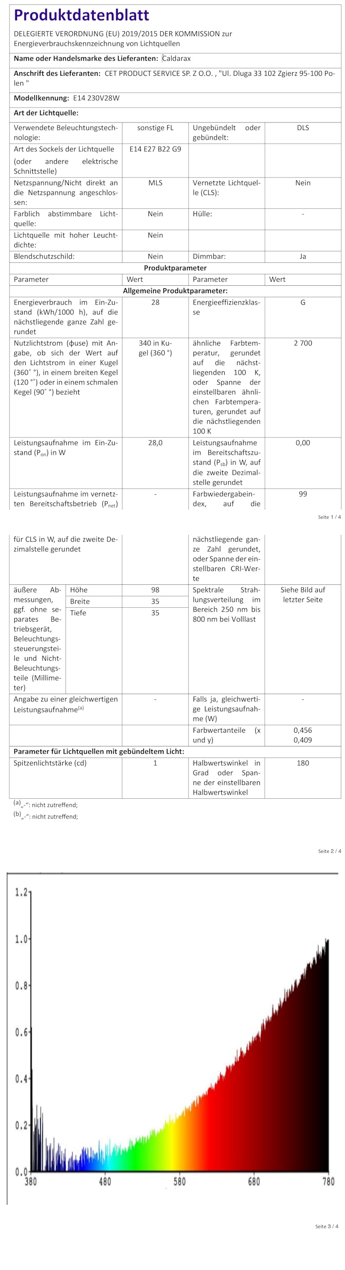 Caldarax Żarówka Mini GU10 28 W 230 V Możliwość ściemniania, żarówka punktowa MR11, 330 lm ciepła biel 2800 K, GU10 wymienna żarówka reflektora do lampy lawowej, Ø35x47MM, zestaw 2 szt