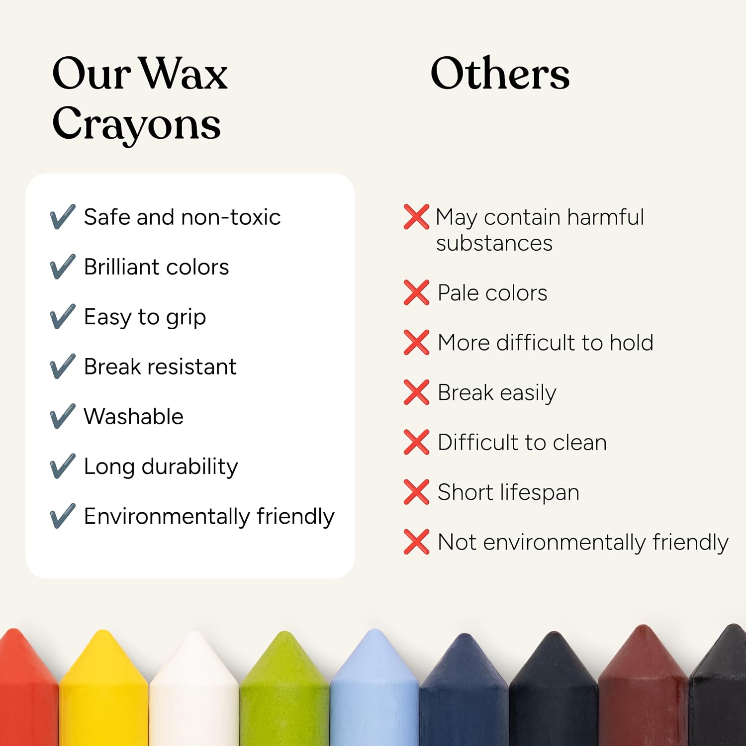 Ehrenkind® Beeswax Crayons 12 Vibrant Colors | 100% Natural for toddlers from 1 year | safe food quality | Crayons for Toddlers 1-3 image 4