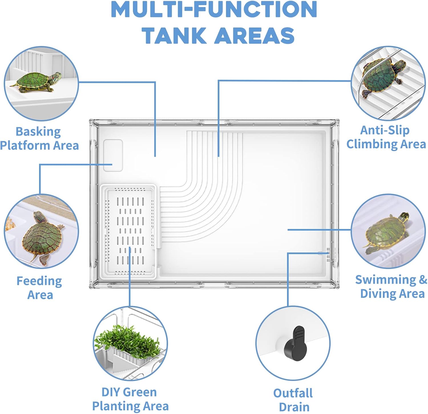 MoonOrange Small Turtle Tank, Acrylic Turtle Terrarium with Basking Platform, Bottom Drainage, Multi-Function Areas for Turtles, Crabs, Crayfish, Small Reptiles (White Tank)