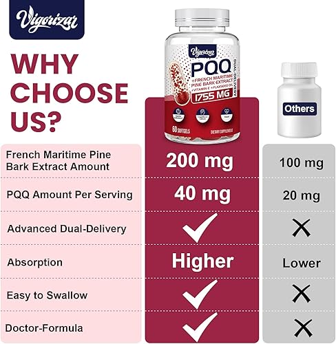 Miniatura 4 de Vigorizar Extracto de corteza de pino marítimo francés de 200 mg, doble entrega única para máxima absorción, Pycnogeno prémium con PQQ para función