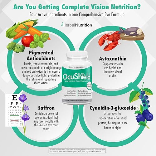 Miniatura 2 de OcuShield - Geles suaves para la salud ocular, soporte vitamínico para ojos sanos, visión nocturna con azafrán, luteína y zeaxantina, nutrientes