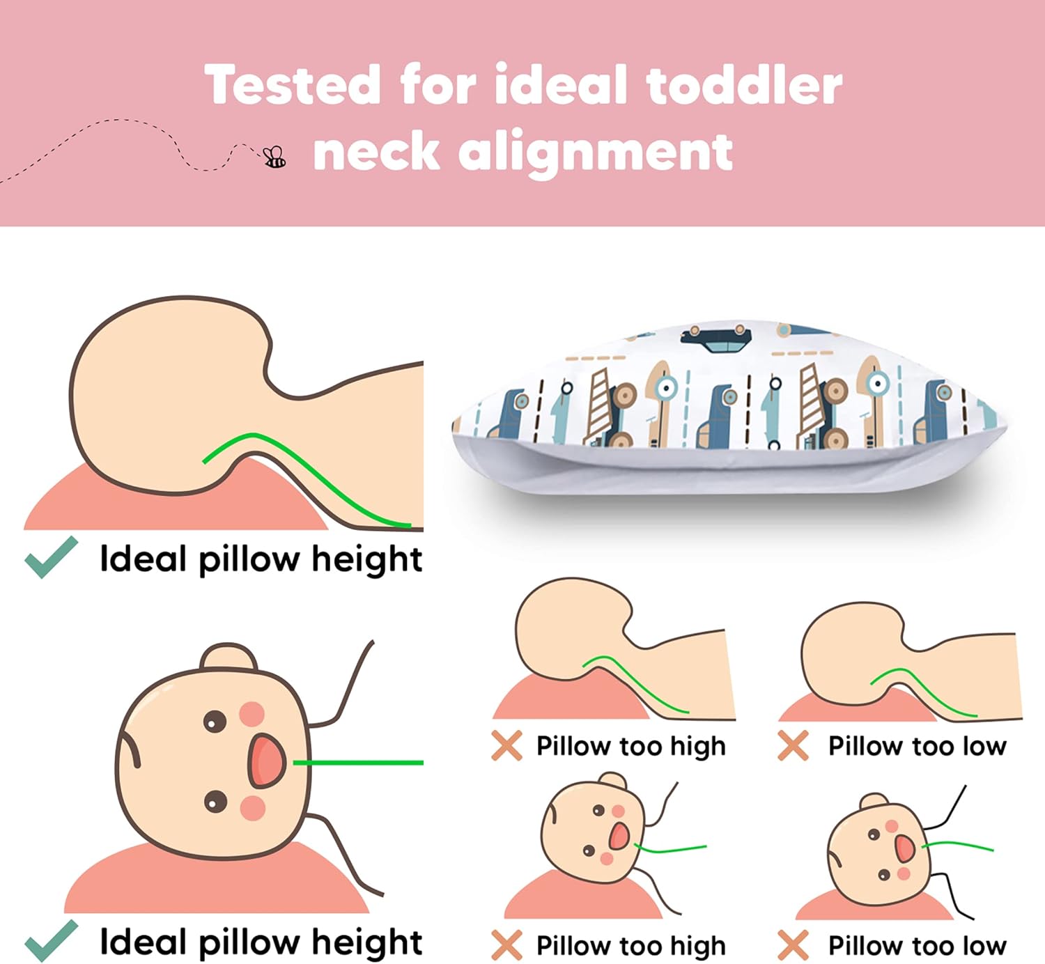 Toddler Pillow with Pillowcase - 13x18 My Little Dreamy Pillow - Organic Cotton Toddler Pillows for Sleeping, Kids Pillow, Travel Pillows for Sleeping, Mini Pillow, Toddler Bed Pillows (Vroom) : Baby