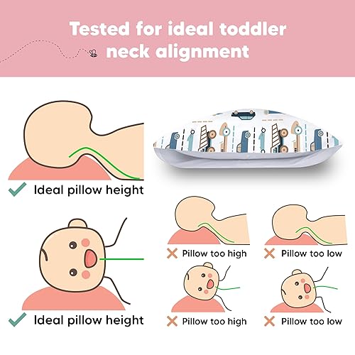 Vista 284 de KeaBabies - Almohada con funda para niños pequeños, almohada My Little Dreamy de 13 x 18 pulgadas (KeaFriends)