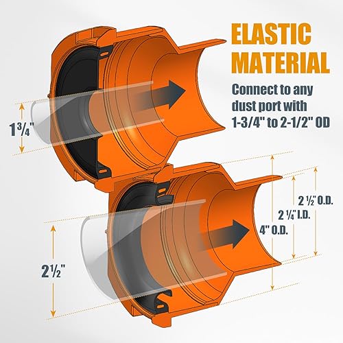 Vista 17 de POWERTEC 70296 Reemplazo del adaptador de manguera atornillada, adaptador de manguera roscada de 1-1/2 pulgadas para kits de montaje POWERTEC 70175