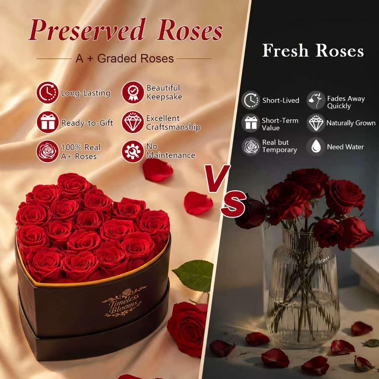 Birthday Gifts for Women Preserved Flowers: Long-Lasting Rose for 3-5 Years