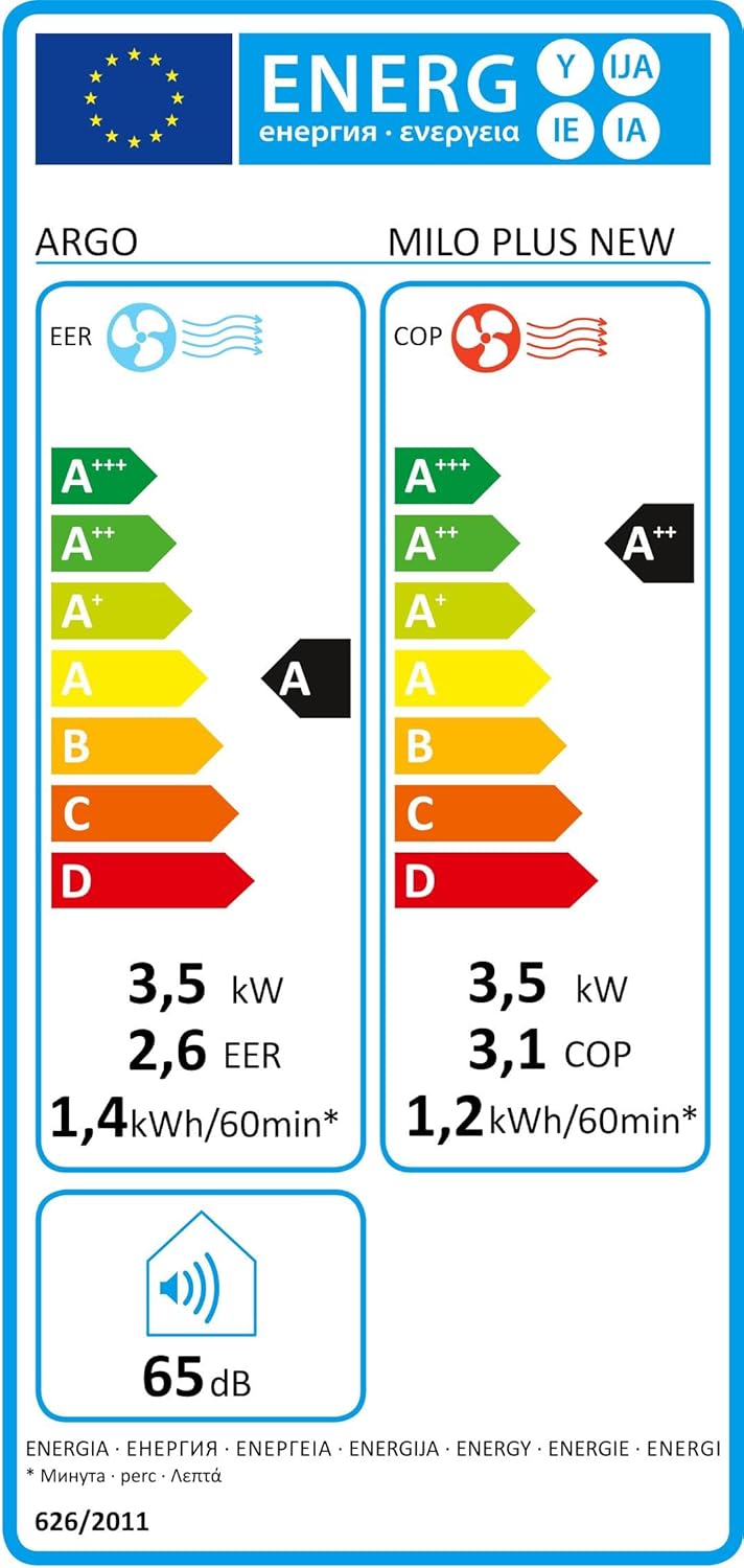 Energy label for ARGO Milo Plus showing cooling efficiency class A and 3.5 kW cooling capacity.