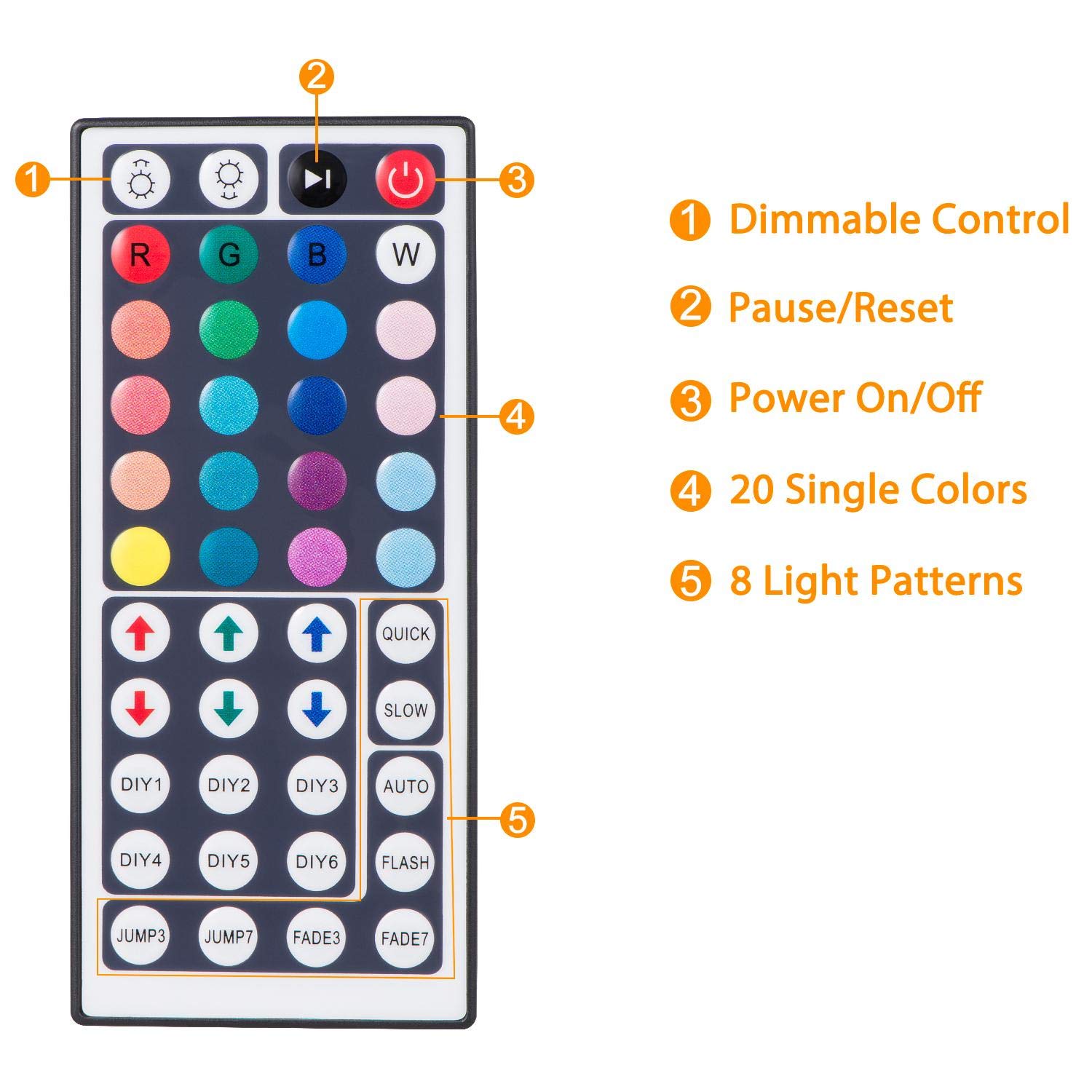 EVERDIGI LED Strip Lights Kit Waterproof SMD 5050 RGB 16.4ft 5M 300LEDs  Dimmable Led Strips Color Changing Flexible LED Rope Lights with 44Key  Remote , 12V 5A Power Supply , IR Control