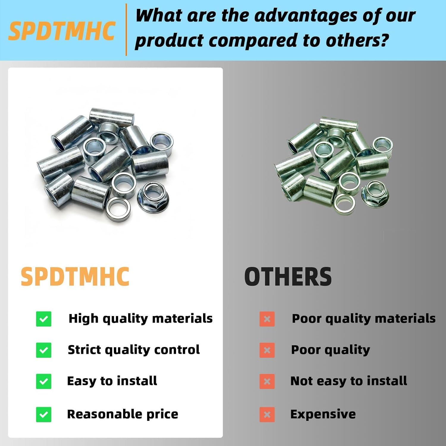 13Pcs M12 Industrial Steel Spacer Sleeve Bushings