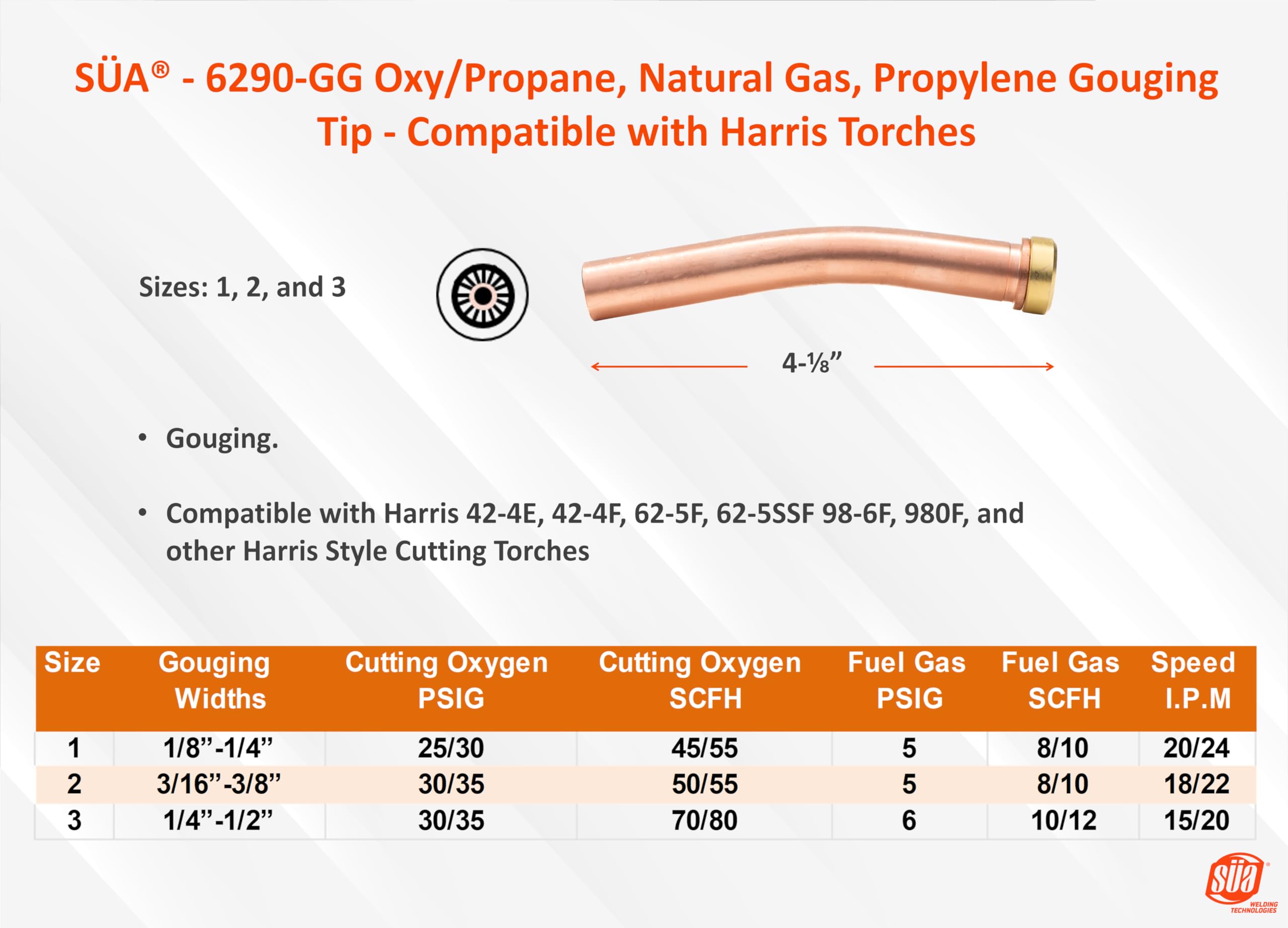 SÜA® - (3 PACK) 6290-G Oxy/Propane, Natural Gas, Propylene Bent Gouging Tip - Compatible with Harris Torches. Sizes: 1, 2 and 3