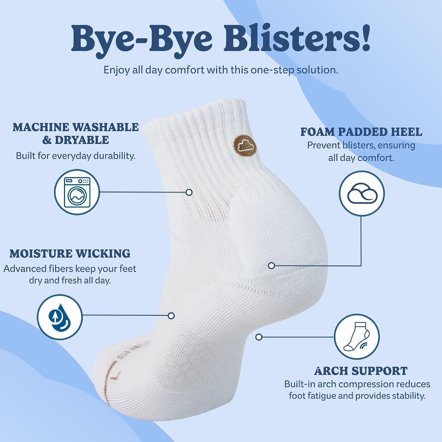 SHEZZA 3 pack- 2 White & 1 Black Anti-Blister Cushioned Heel Padded Quarter Sock Bundle- Size Small